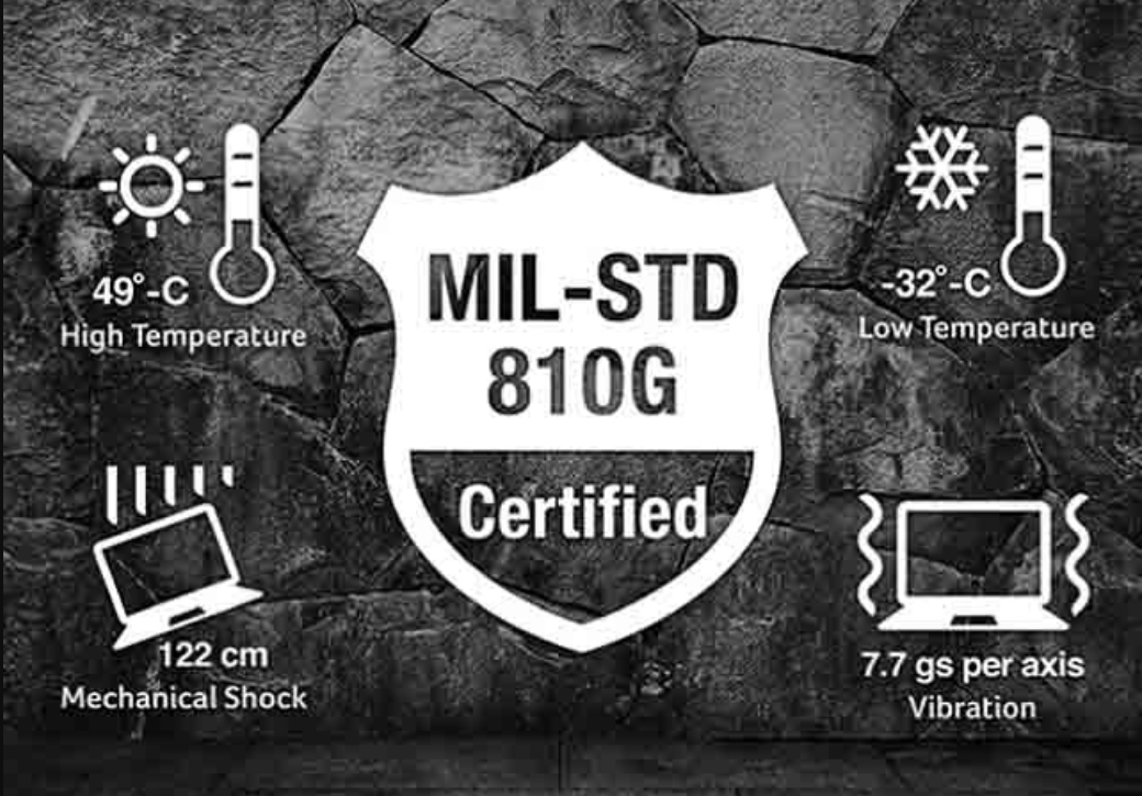 Mil std 810. Mil-STD 810g стандарт. Телефон mil STD 810g. Mil-spec 810h.