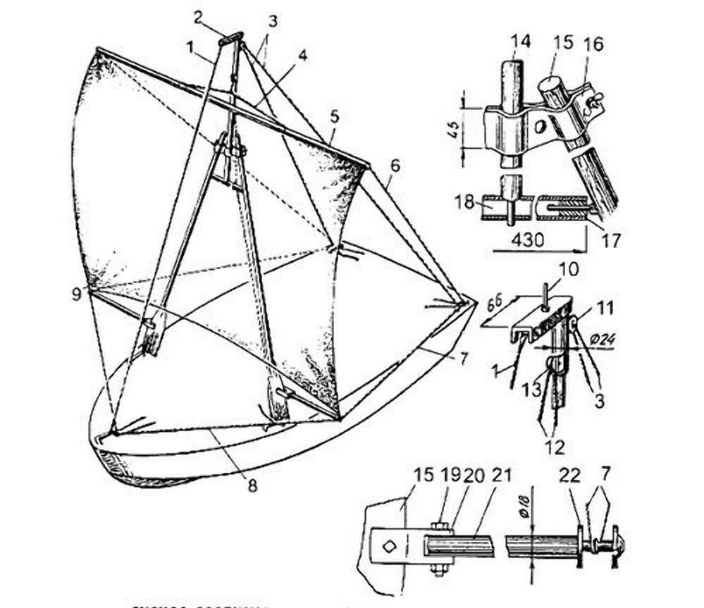 Водный парус для лодки пвх своими руками чертежи размеры фото