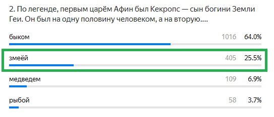 Правильный ответ: змеёй