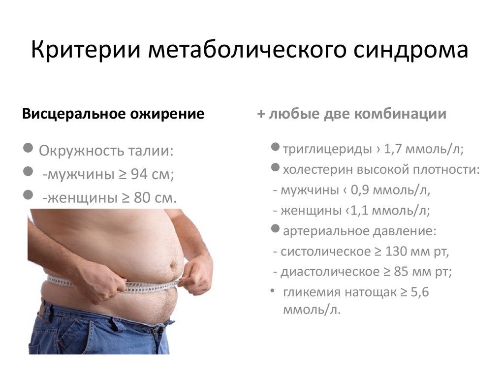 Абдоминальное ожирение что это. Метаболический синдром. Метаболичеметаболический с. Проявления метаболического синдрома. Метаболический синдром у мужчин.