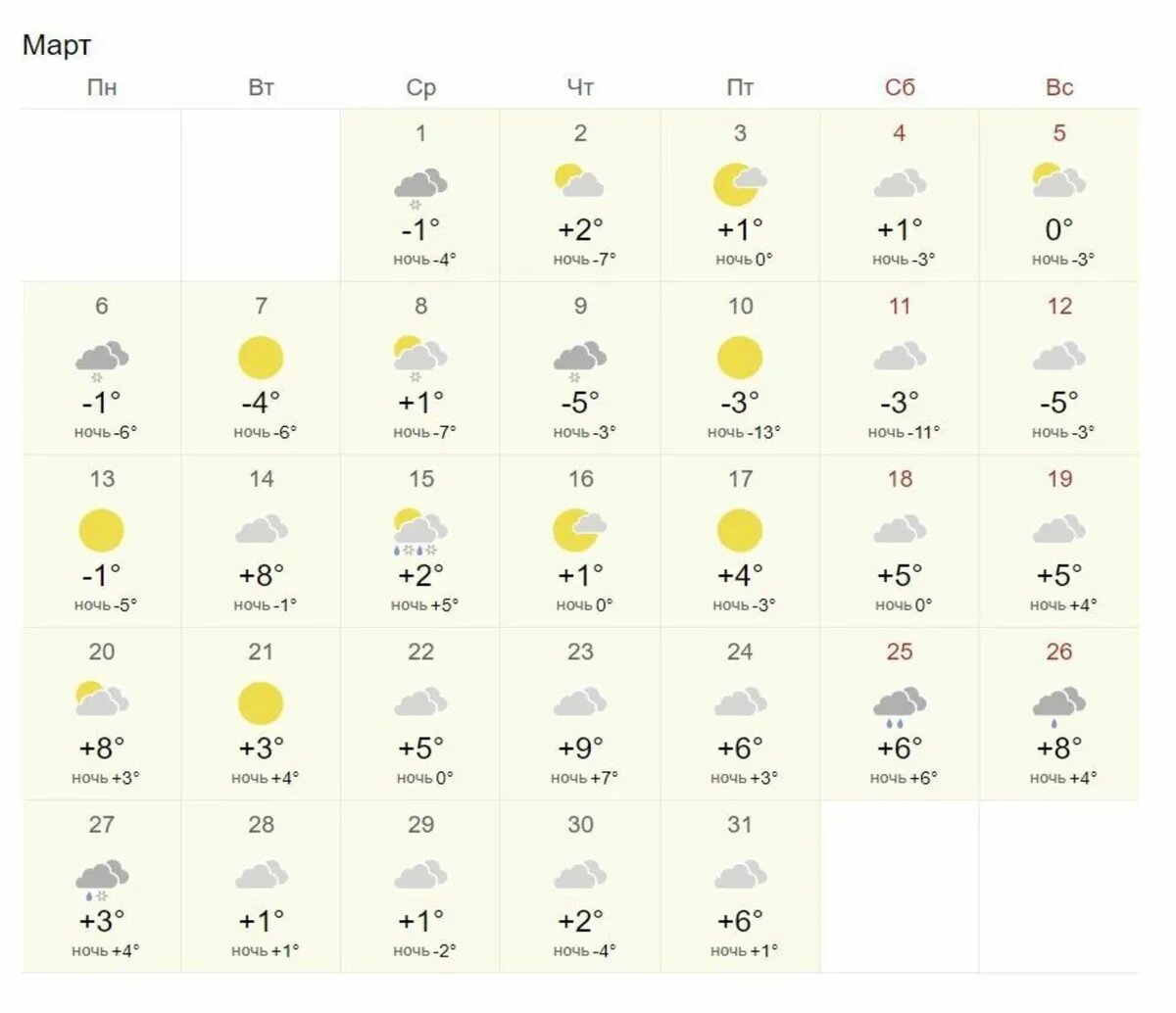 погода в москве на 10 дней