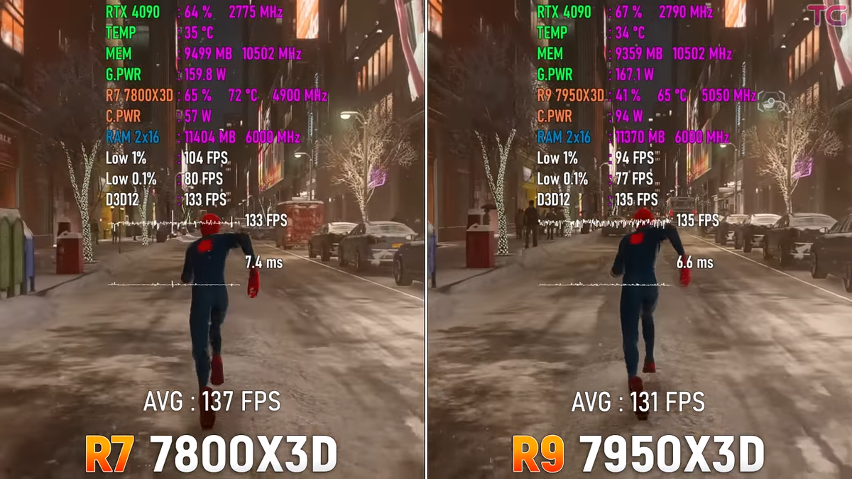 7800x 3d