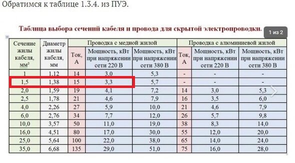 Из открытых источников