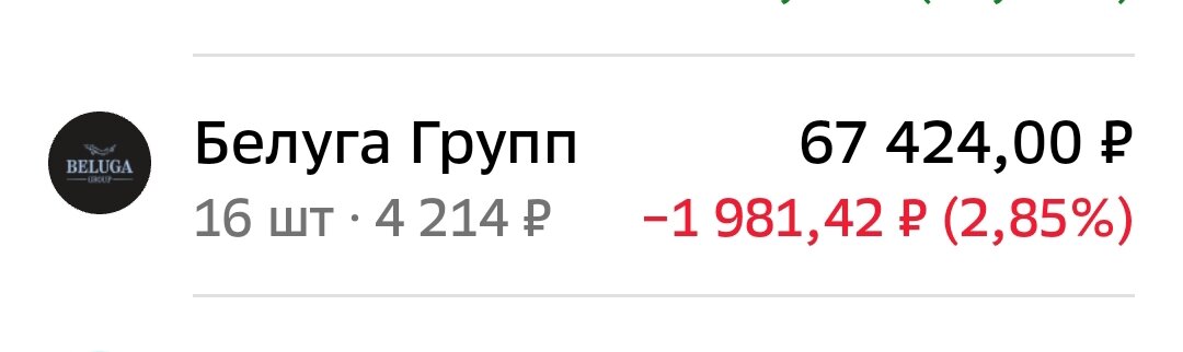 Взято из личного кабинета с целью иллюстрации