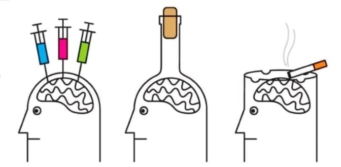 Выпивать и курить можно с разными мотивами и содержанием. Можно курить неспеша, творчески обдумывая некие планы. Можно курить, закуривая стресс и внутреннее напряжение. Можно курить за рулём автомобиля, закуривая злобу и ругаясь на происходящее на дороге. Или выкурить сигарету для изменения физического состояния, чтобы перейти из одного состояния в другое.
Например, после еды, пробуждения или перед сном. 
В любом случае сигарета используется как некий "переключатель" физического состояния. 

Выпивать тоже можно по-разному. Можно выпить бокал вина для придания яркости жизни. Можно выпить сто грамм 🥃 для храбрости или снять стрессовое напряжение. Склонность к запойному пьянству - это подсознательное желание уйти из ситуации или из жизни вообще.

Наркотическая зависимость - это тоже, в любом случае, уход от реальности, уход от внутренних нерешённых проблем.

Игровая зависимость работает по тому же принципу.

Пищевая зависимость или обжорство основано на том, что человек заедает эмоции. 
Можно заедать стресс, переживание, чувство вины. Или идти по директивным родительским сценариям.
"Кушай побольше, а то противно на тебя смотреть, кожа да кости". "Такая худенькая поправится надо".

⚡️ Все виды зависимостей или так называемые вредные привычки идут из теневого неосознанного. Проработав эти пристрастия, деструктивные программы саморазрушения, душевную боль, от которой человек привык уходить в свои зависимости, он растет личностно, материально, духовно. Возможности приходят "сами собой".

#информациядляосознания #самопознание #саморазвитие #личностныйрост #вредныепривычки #психотерапия #психотерапевт 