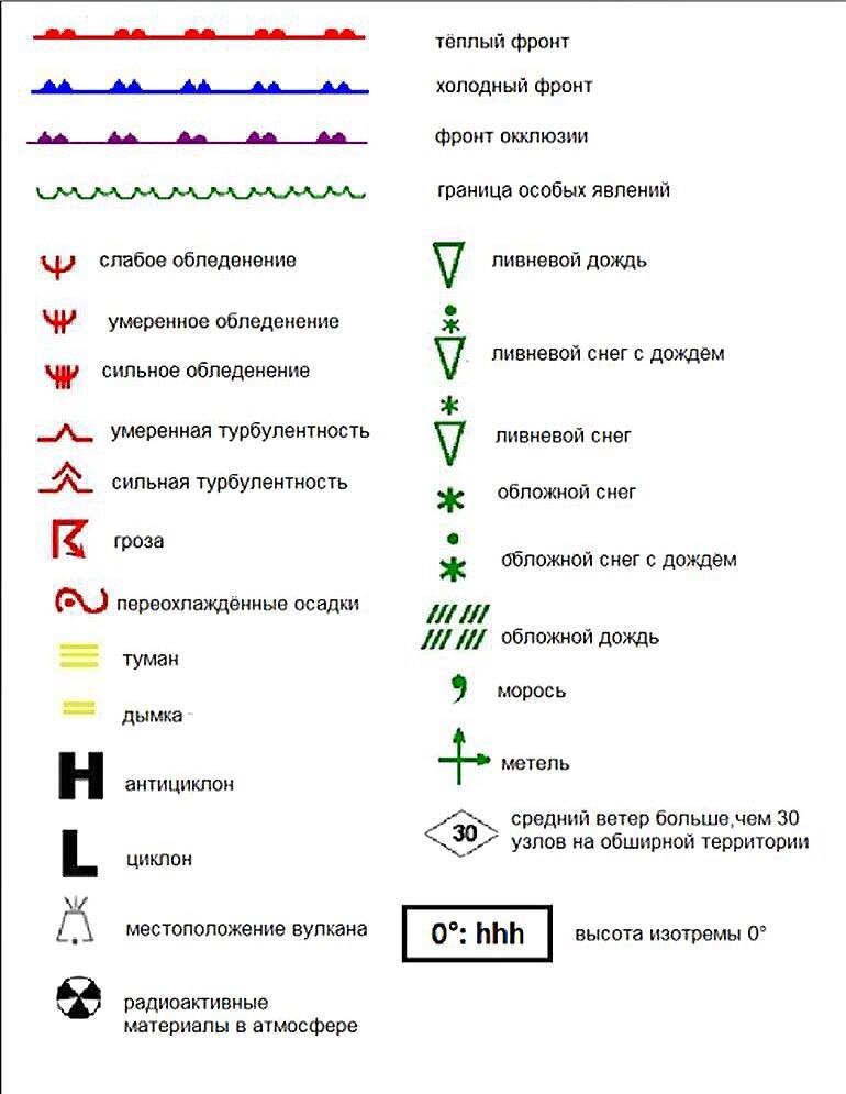 Карта особых явлений погоды обозначения