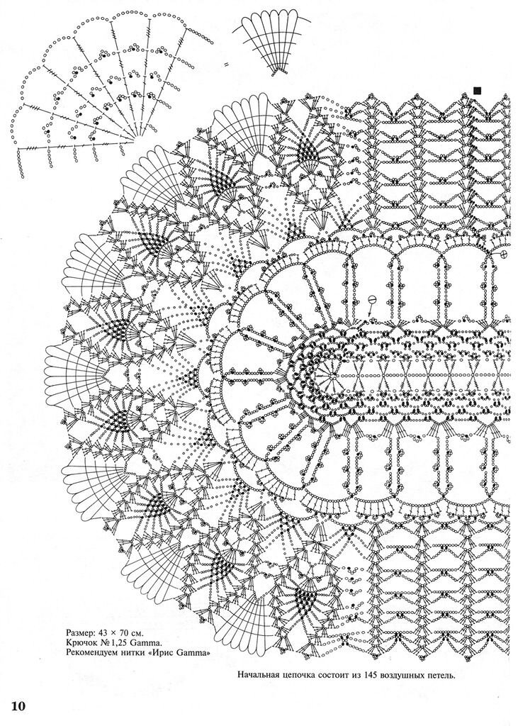 Овальную скатерть