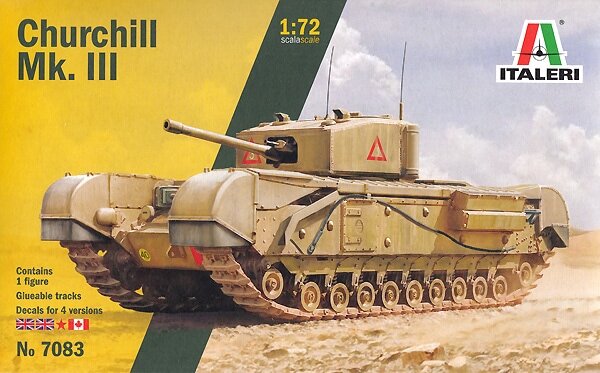 Набор Italeri 2021 года