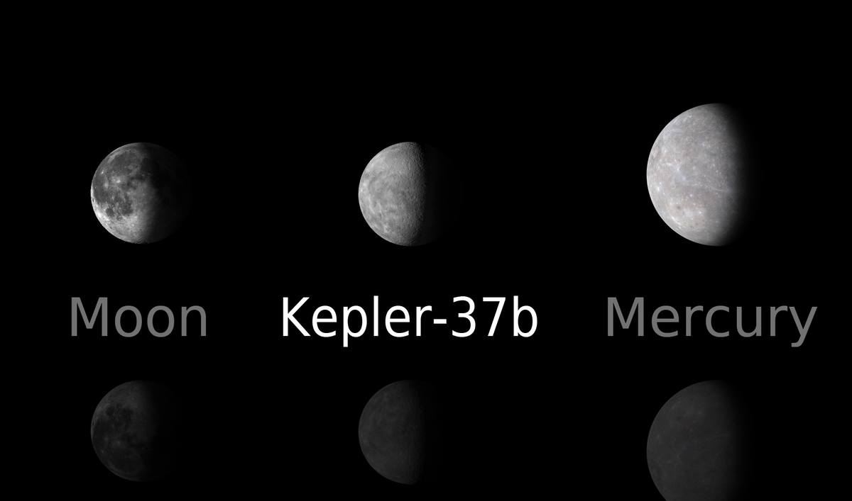 как называется фандом kepler фото 43