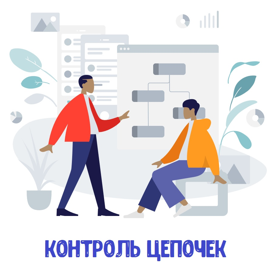 Обслуживание продаж. Сервис в продажах. Продажа сервиса картинки. Разработка сценария картинка. Способ создания иллюстрации.