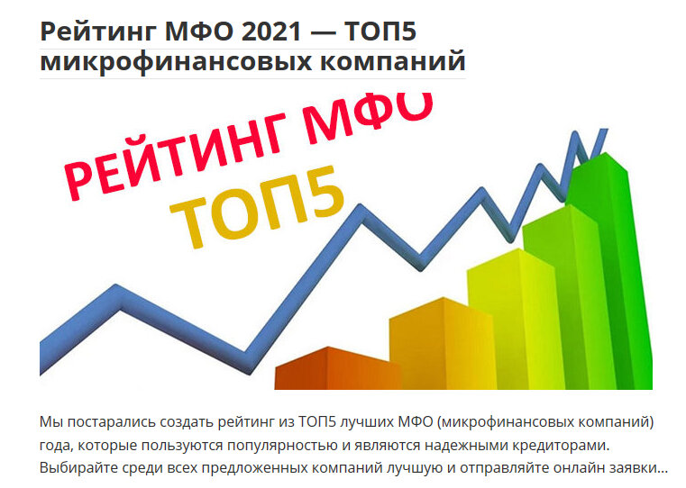 Рейтинг МФО 2021