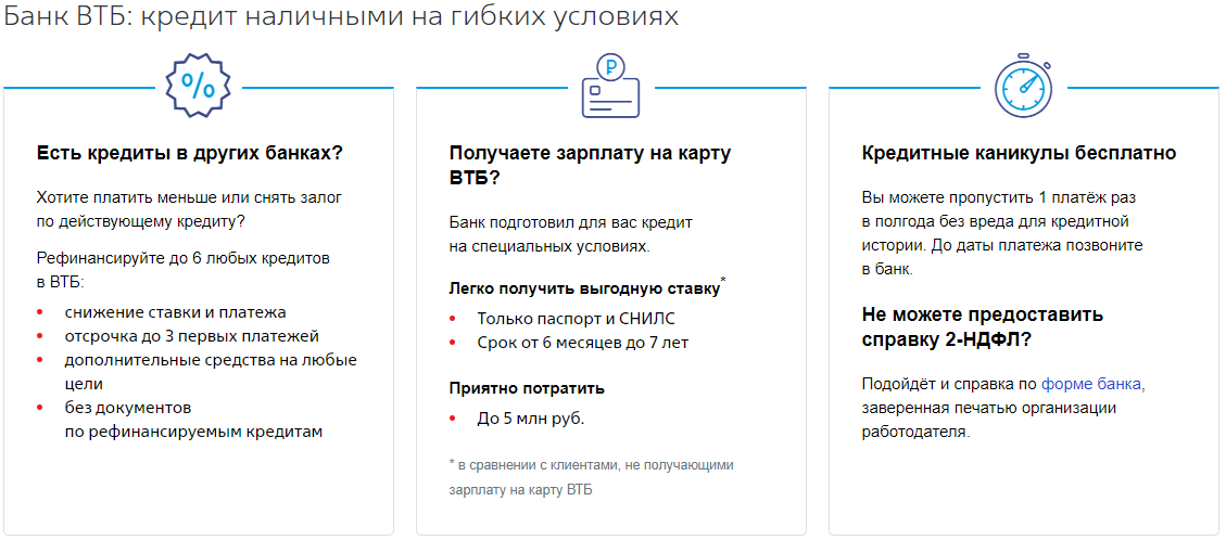 Потребительский кредит 2021 год. Кредиты ХСР.