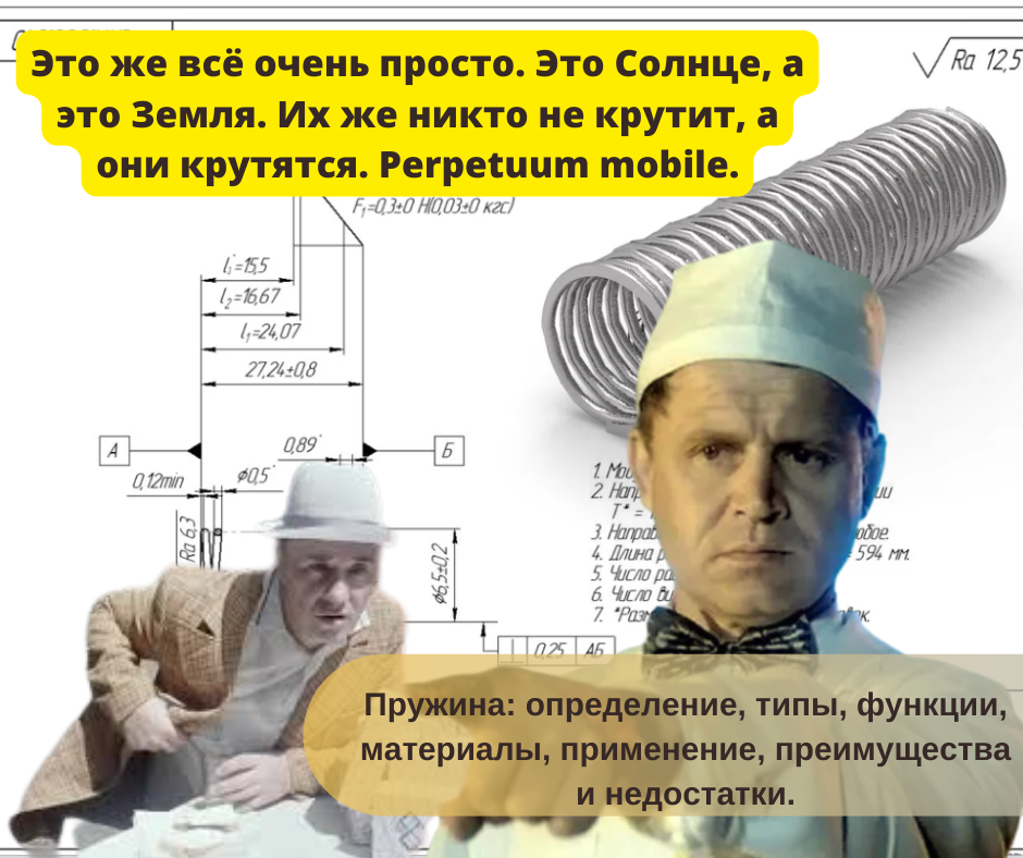 Пружина: определение, типы, функции, материалы, применение, преимущества и недостатки.