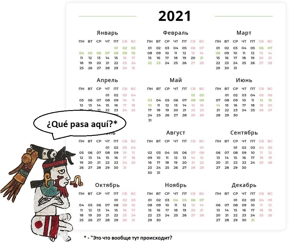 Ацтек не понимает, что это за числа и вообще - где тут боги? Когда резать??