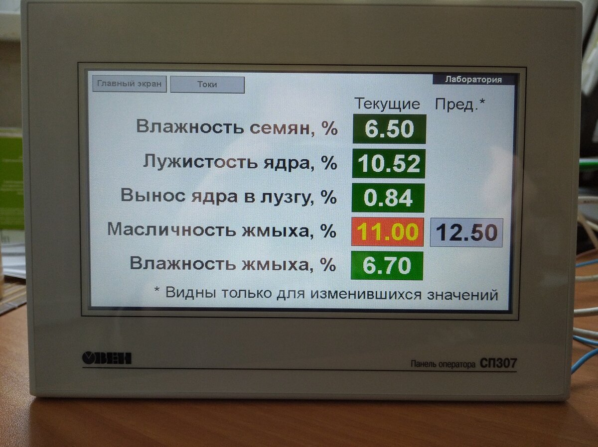Справа отображается значение предыдущего анализа (если он изменился)