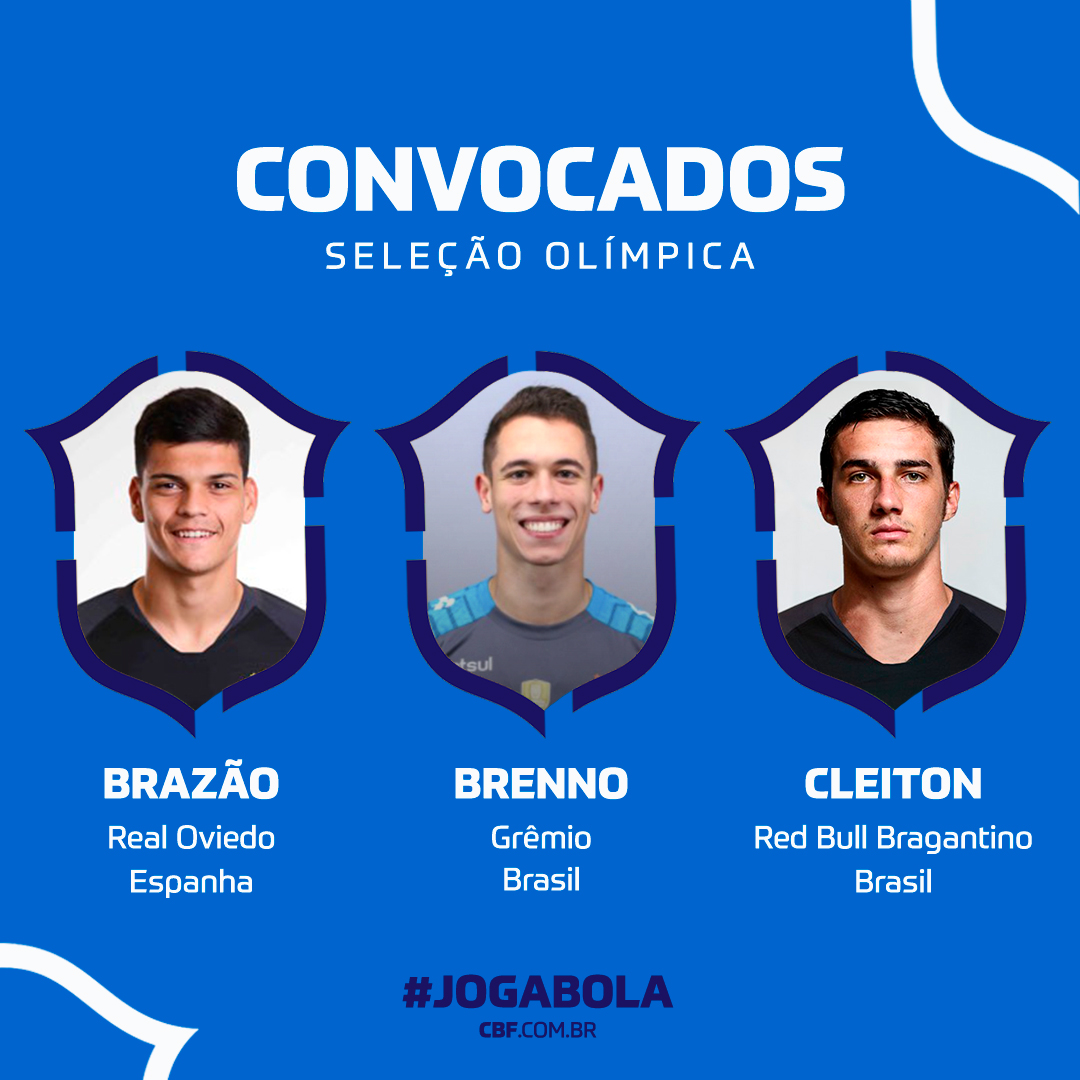 Голкиперы - сборная Бразилии U23