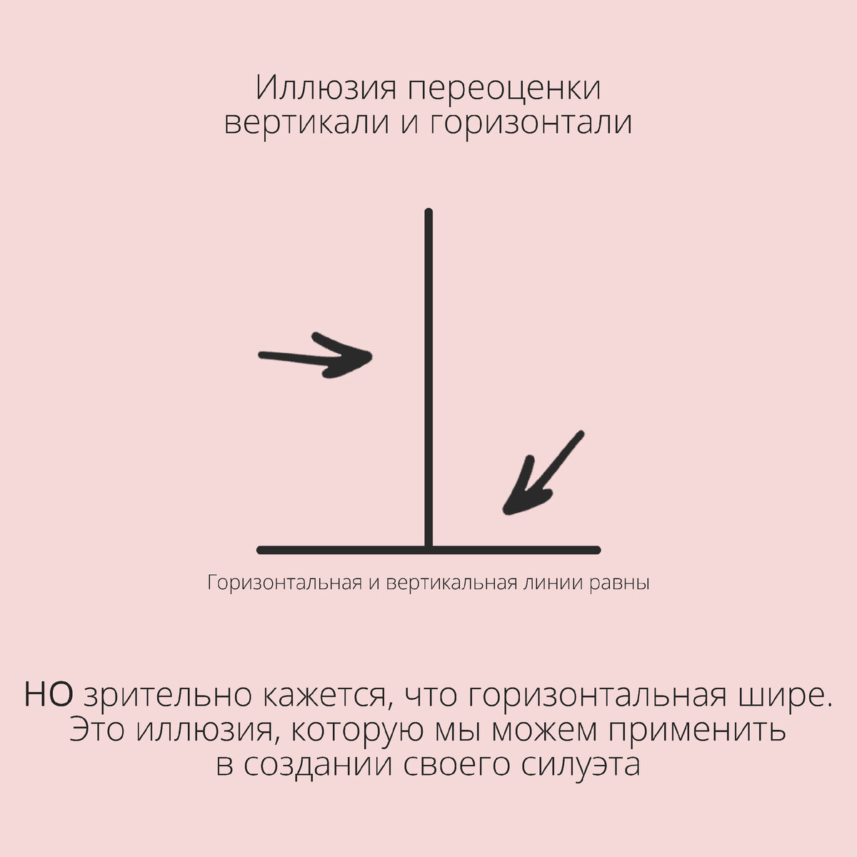 Вертикаль-Горизонталь