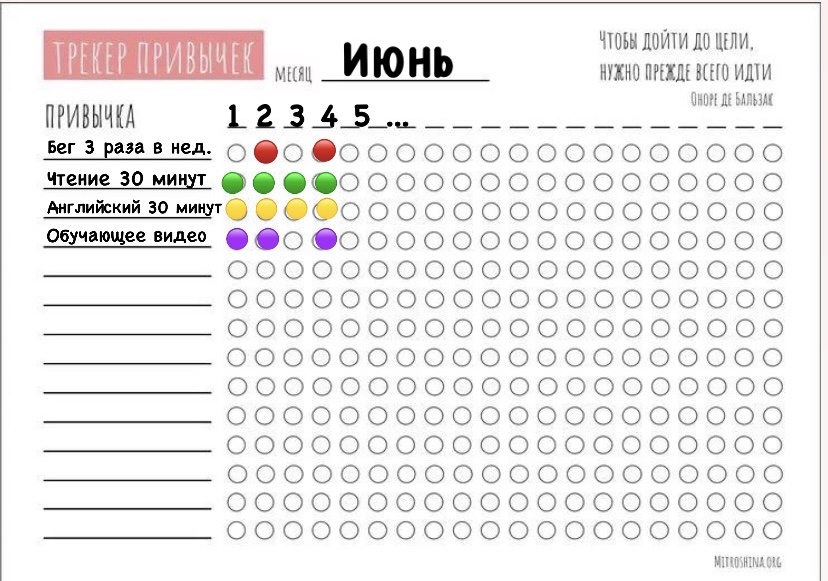 Выполнил привычку? Отметь!