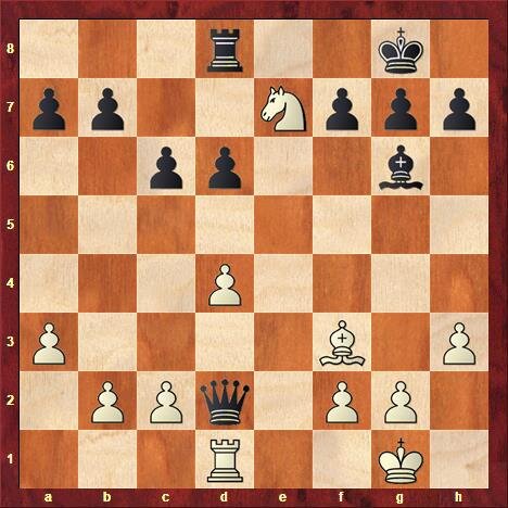 диаграмма 2.