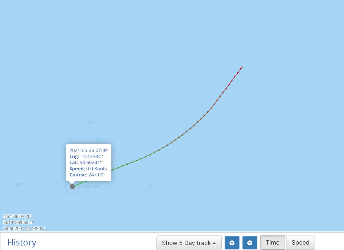 ТУБ "Фортуна" трек за последние 5 дней