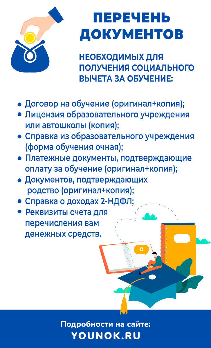 перечень документов возврата налогового вычета за квартиру. документы для налогового вычета. перечень документов имущественный налоговый вычет ипотека. какие бумаги нужны для налогового вычета. заявление на перерасчет налогового вычета на ребенка образец.