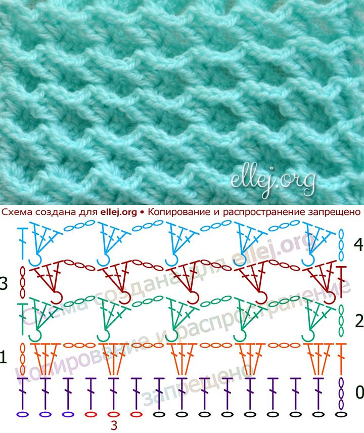схемы вязания крючком плотная вязка. плотная вязка крючком. узор крючком плотный рельефный. узоры из рельефных столбиков. узор крючком плетенка шахматка.