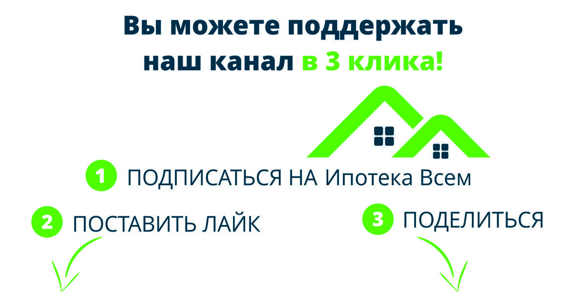 Ипотечная история. Перспективы ипотеки. Ипотека по всей Новосибирской области. Ипотеки справка с семью печатями.