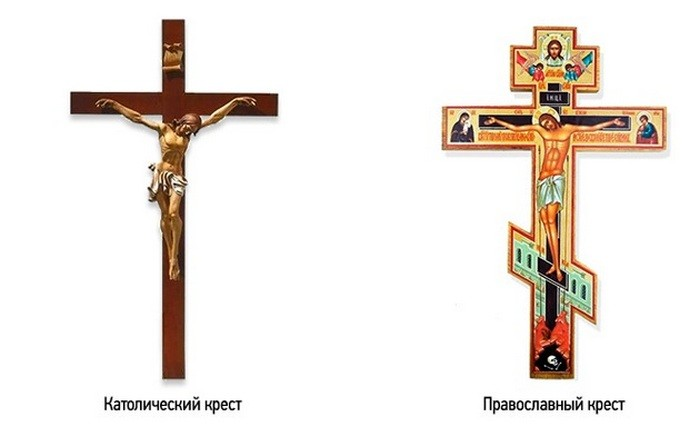 Католический крест и православный крест. Католический крест vs православный крест. Христианский крест и католический отличия. Изображение Христа на кресте в православии и католицизме.