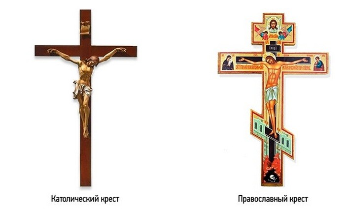 Католический крест и православный. Католический крест и православный крест отличия. Католический крестик и православный крестик отличия. Католический крест и православный крест разница. Отличие православного Креста от католического.