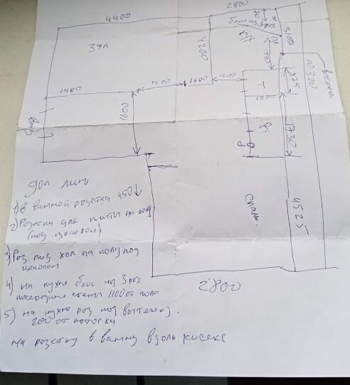Техническое задание на замену электропроводке в 2-х комнатной квартире в панельном доме
