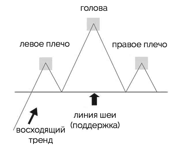 Авто гип 52