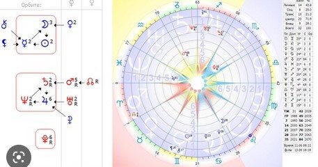 Изображение из свободного источника