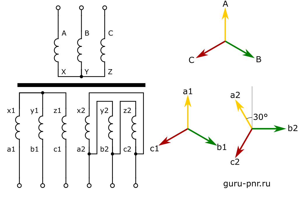 Соединение обмоток генератора треугольником схема. Схема подключения электродвигателя звезда треугольник. Звезда и треугольник в трехфазной цепи.