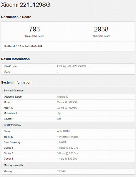 Результаты тестов Xiaomi 13 Lite в Geekbench