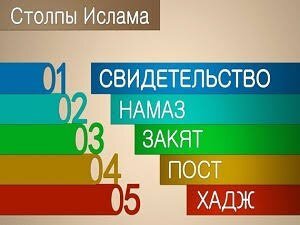 Настольная игра «5 столпов Ислама»