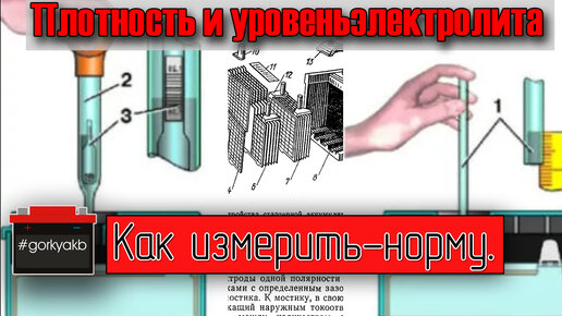 Как самостоятельно поднять плотность электролита АКБ? - Иксора - Автозапчасти для иномарок