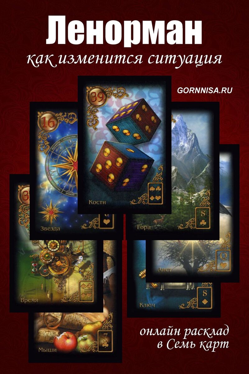    Ленорман — как изменится ситуация — онлайн гадание Pavlov A
