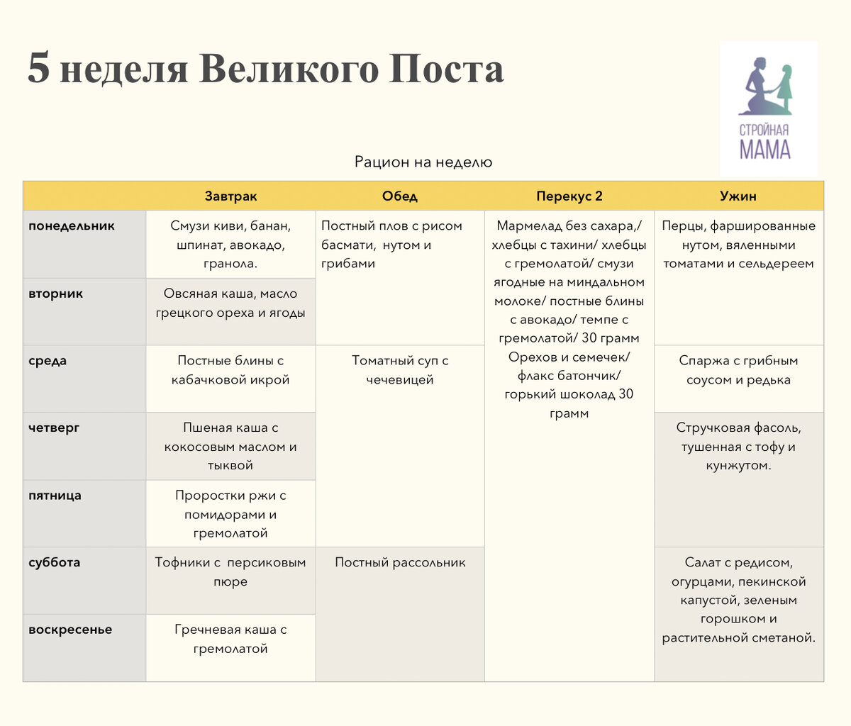 Завтраки и полдники оставила прежними 