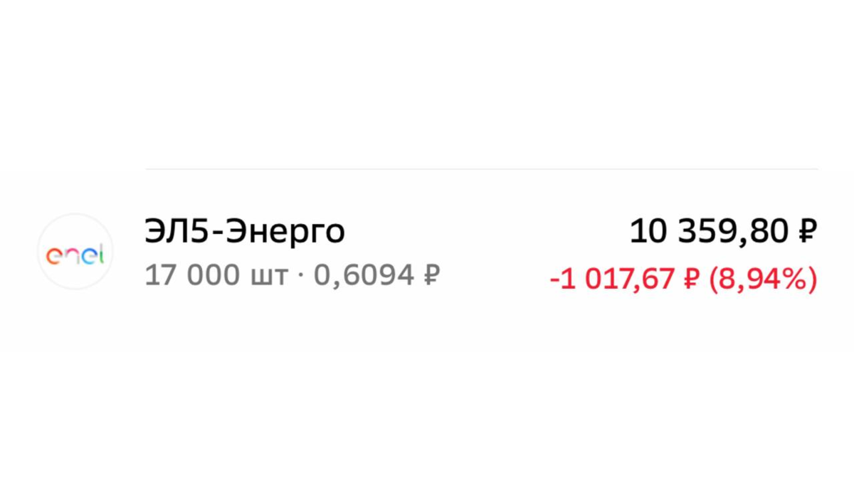 Стоимость ЭЛ5-ЭНЕРГО в моем портфеле