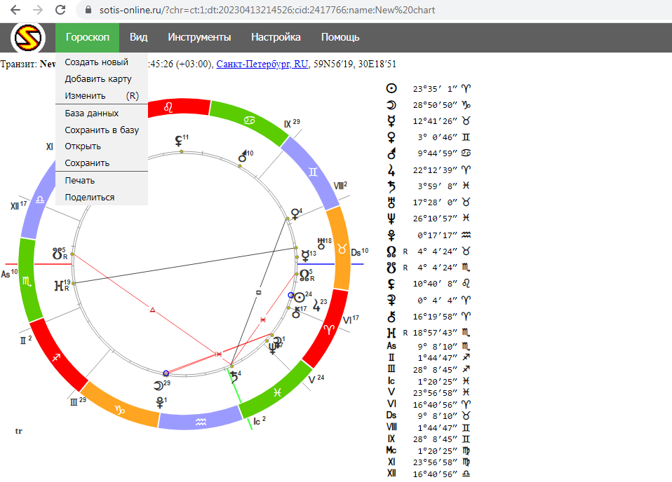 Натальная карта сейчас