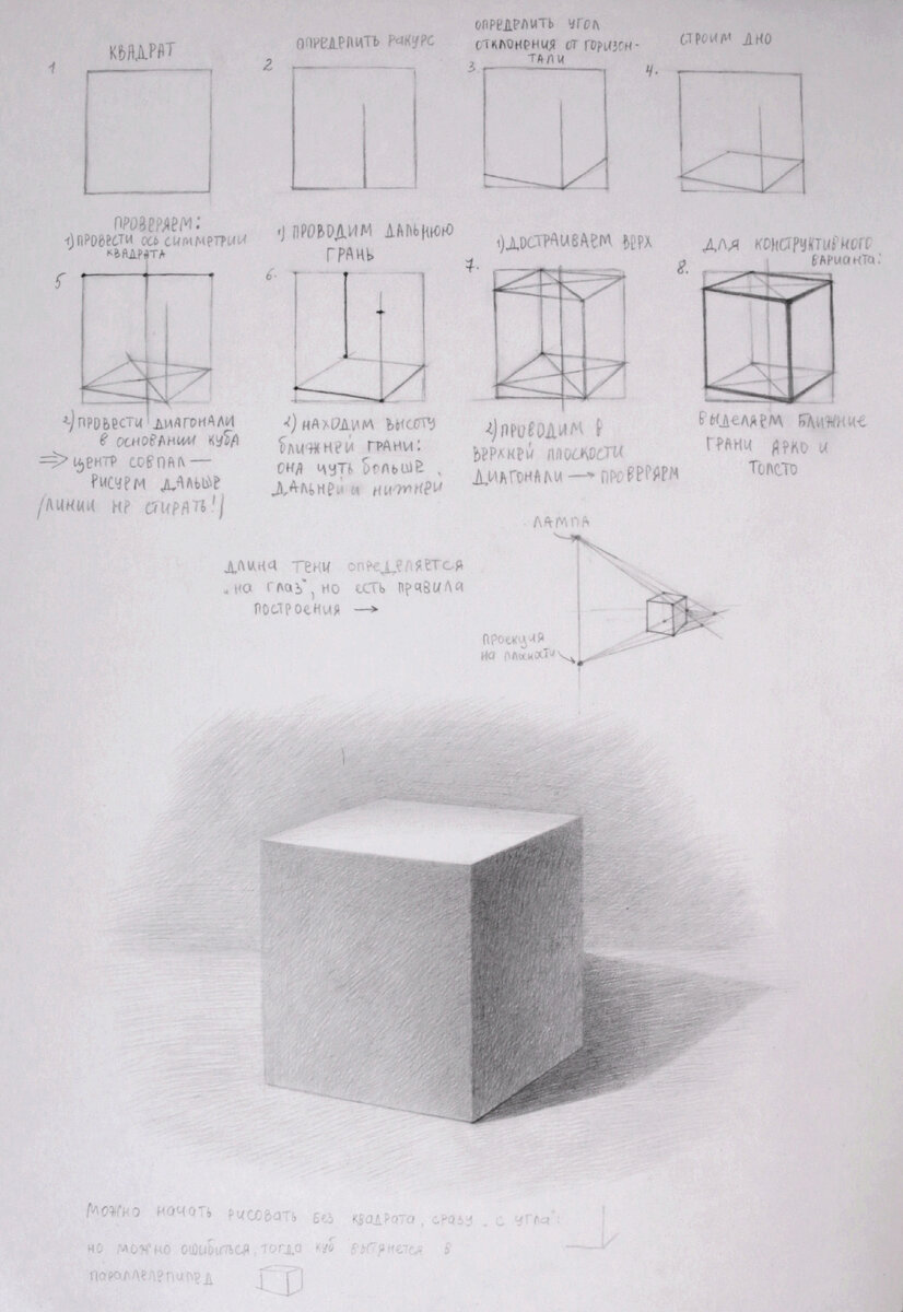 Рисуем 3d рисунки пошагово