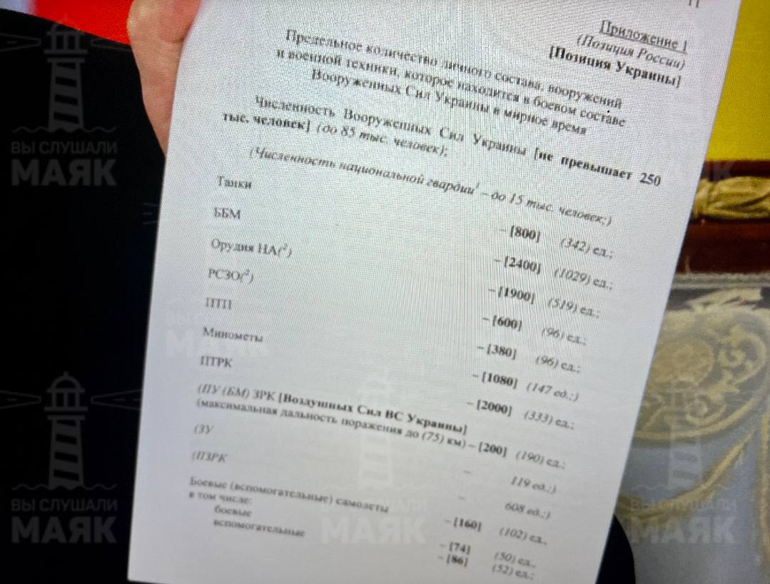 Путин показал последние соглашения с украинской делегацией (Фото 1)