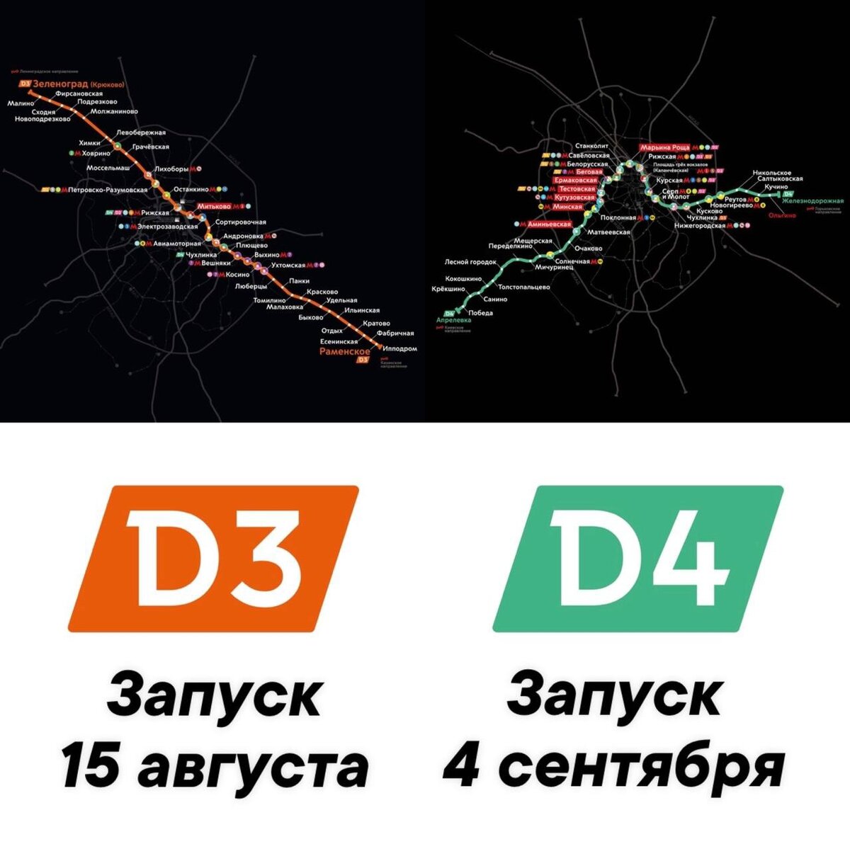 D3 диаметр мцд схема когда откроют