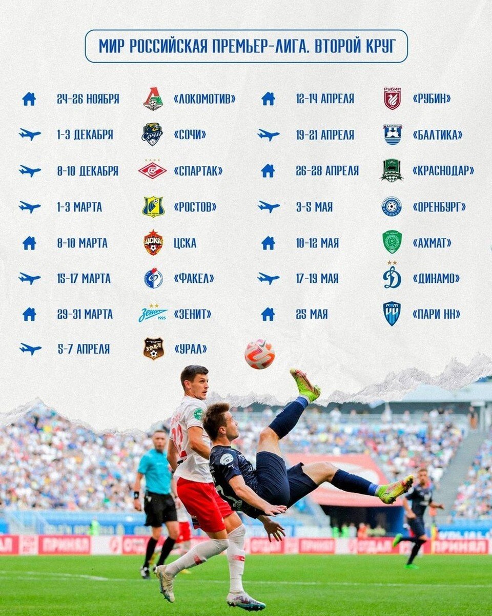    Второй круг. Сайт ПФК "Крылья Советов"