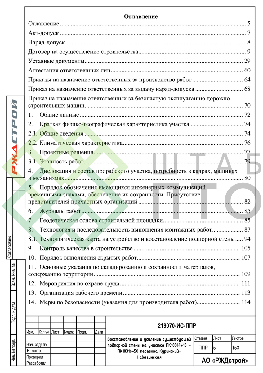Выборка страниц (листай карусель)
