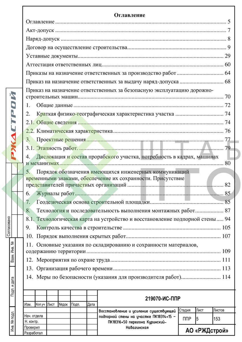 ППР на восстановление и усиление подпорной стены «РЖД». Пример работы. |  ШТАБ ПТО | Разработка ППР, ИД, смет в строительстве | Дзен