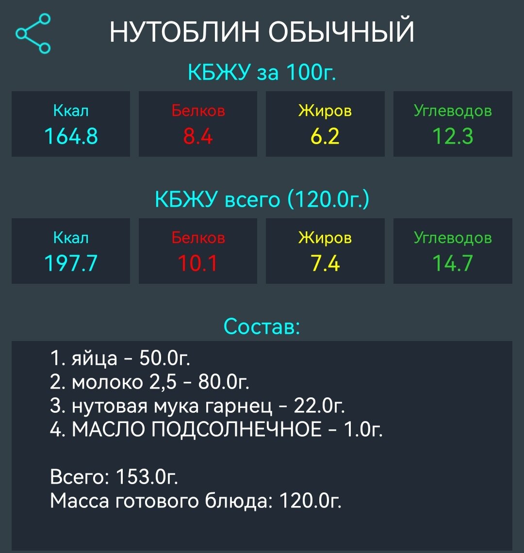 Навсегда минус