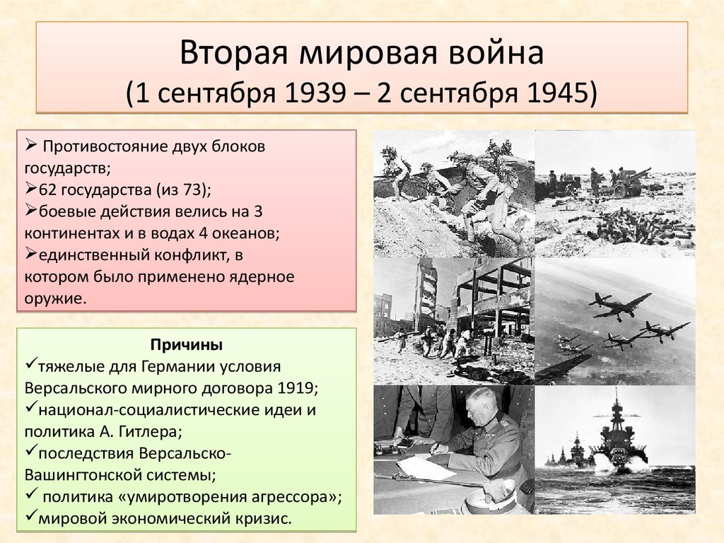 80 лет назад началась Вторая мировая война