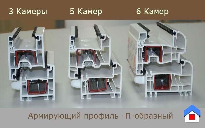 профильная система собирается из 2х и более камер