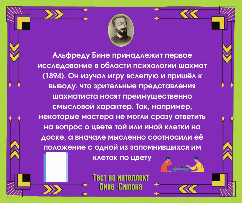 Теста iq бине